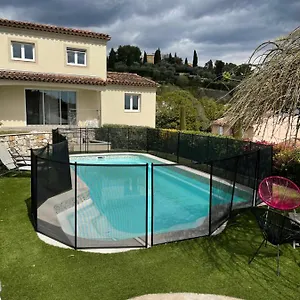 Des Restanques Grasse